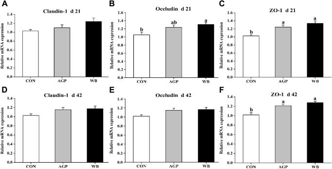 https://cdn.ncbi.nlm.nih.gov/pmc/blobs/90ca/7598142/d77404225bb6/gr1.jpg