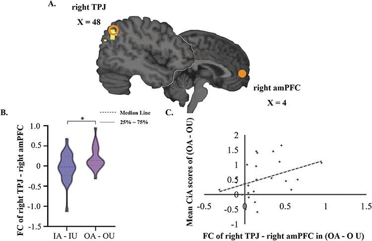 https://cdn.ncbi.nlm.nih.gov/pmc/blobs/90cb/10547020/49cbf1ddc5e3/nsad051f6.jpg