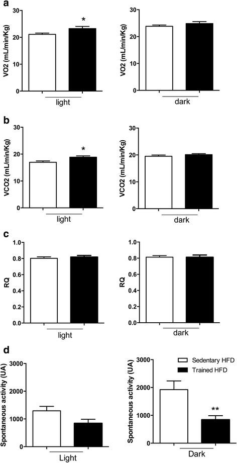 https://cdn.ncbi.nlm.nih.gov/pmc/blobs/90cd/4683957/e7e6669026ce/12986_2015_52_Fig4_HTML.jpg