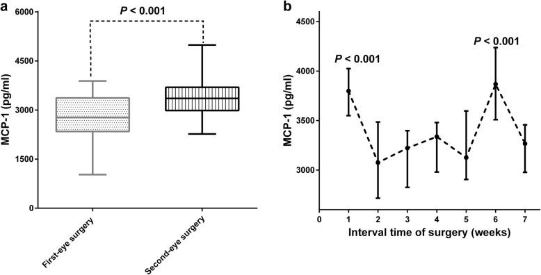 https://cdn.ncbi.nlm.nih.gov/pmc/blobs/90ce/7953781/8d8996d24018/12886_2021_1880_Fig3_HTML.jpg