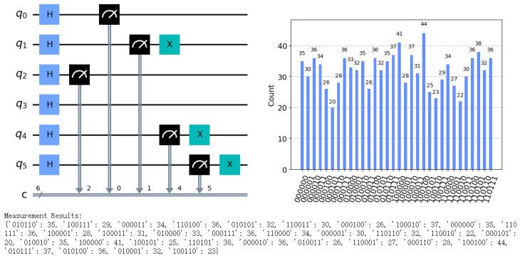 https://cdn.ncbi.nlm.nih.gov/pmc/blobs/90d1/11679495/6b88b4c47384/sensors-24-07990-g004.jpg