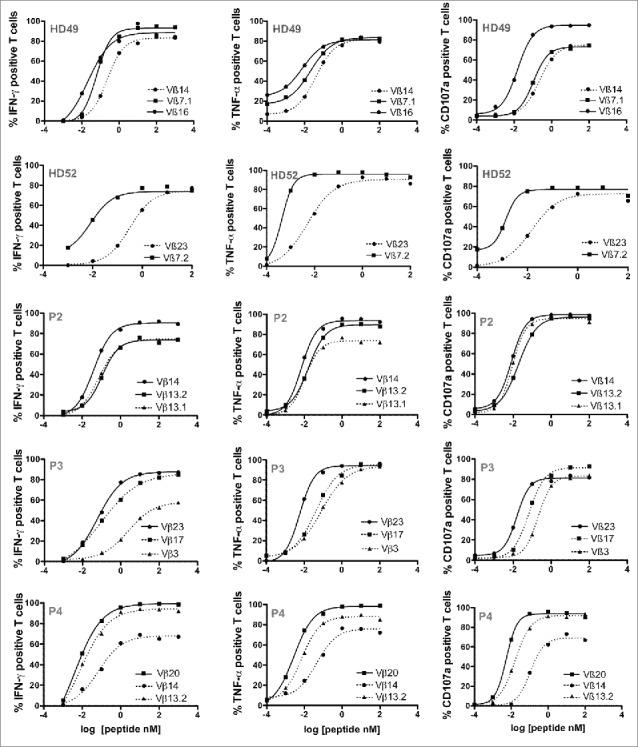 https://cdn.ncbi.nlm.nih.gov/pmc/blobs/90d5/4760290/b5cd34dafb4b/koni-05-01-1104448-g006.jpg