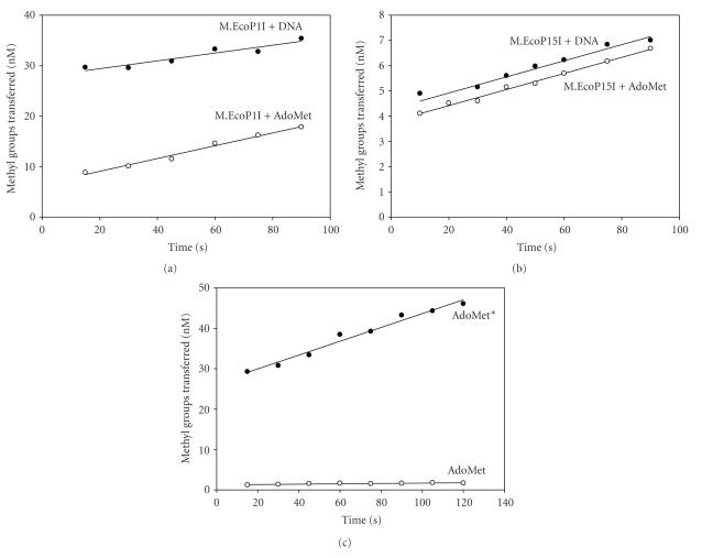 https://cdn.ncbi.nlm.nih.gov/pmc/blobs/90de/2962900/7069567cb6bd/ER2010-302731.003.jpg