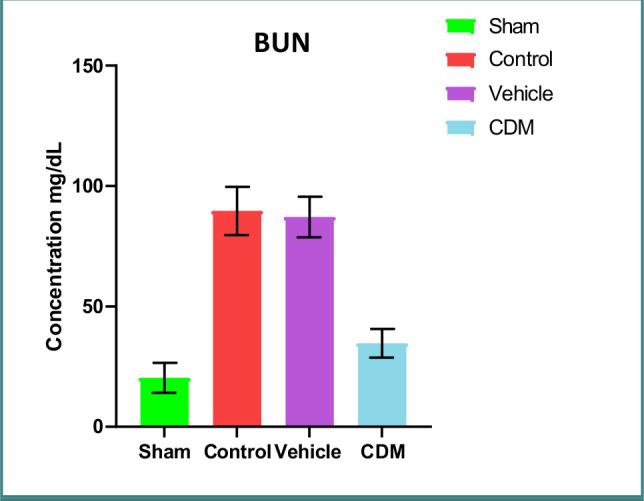 https://cdn.ncbi.nlm.nih.gov/pmc/blobs/90df/10994612/36c3f14bc296/JMedLife-16-1852-g001.jpg