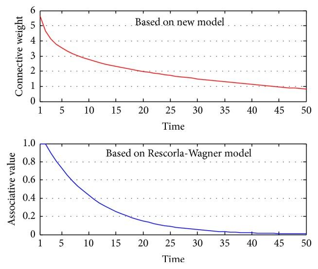 https://cdn.ncbi.nlm.nih.gov/pmc/blobs/90e0/5107251/0ea058b0cfd9/CIN2016-4296356.009.jpg