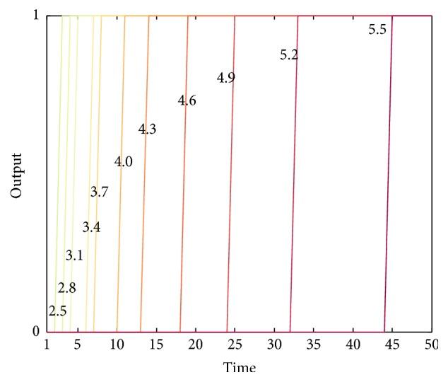 https://cdn.ncbi.nlm.nih.gov/pmc/blobs/90e0/5107251/da17bf5ccb26/CIN2016-4296356.007.jpg