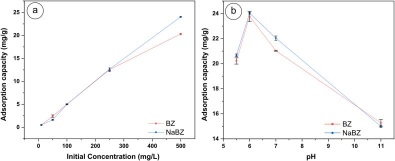 https://cdn.ncbi.nlm.nih.gov/pmc/blobs/90e2/10792578/796eb2d8813f/gr4.jpg