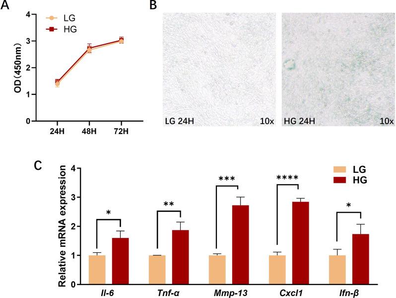 https://cdn.ncbi.nlm.nih.gov/pmc/blobs/90e5/11998213/775f285ac619/12903_2025_5938_Fig1_HTML.jpg
