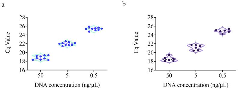 https://cdn.ncbi.nlm.nih.gov/pmc/blobs/90e6/12298522/07119e22cb45/microorganisms-13-01596-g004.jpg