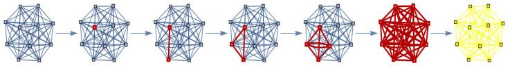 https://cdn.ncbi.nlm.nih.gov/pmc/blobs/90e8/10814470/ae5e6e35f046/entropy-26-00021-g010.jpg
