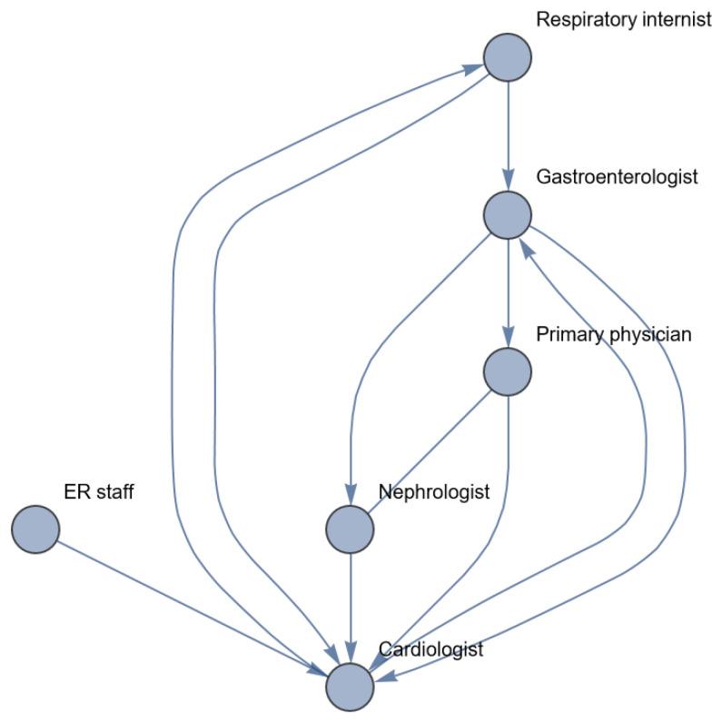 https://cdn.ncbi.nlm.nih.gov/pmc/blobs/90e8/10814470/e87285286207/entropy-26-00021-g015.jpg