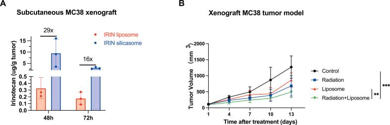 https://cdn.ncbi.nlm.nih.gov/pmc/blobs/90eb/10540048/1bd0b24df055/mmcfigs2.jpg