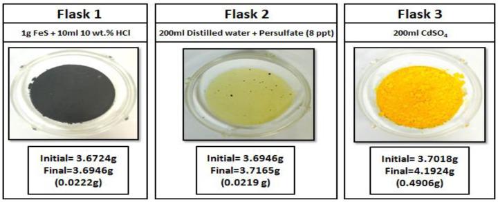 https://cdn.ncbi.nlm.nih.gov/pmc/blobs/90ee/7698399/80554c5449d9/polymers-12-02722-g020.jpg