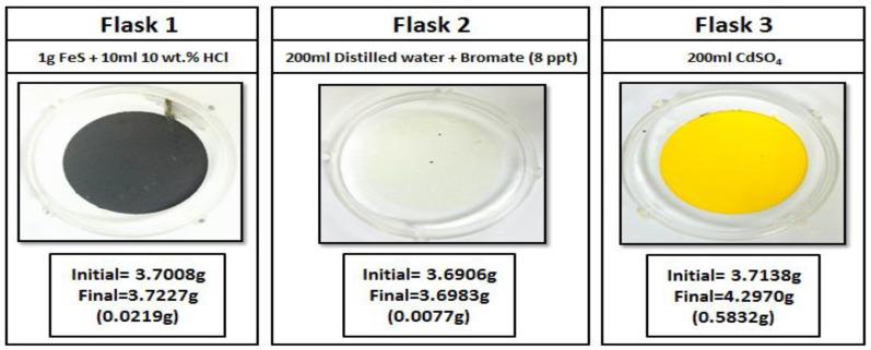 https://cdn.ncbi.nlm.nih.gov/pmc/blobs/90ee/7698399/80aca70986f5/polymers-12-02722-g019.jpg