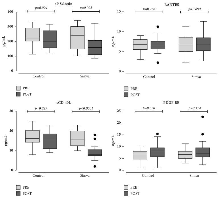 https://cdn.ncbi.nlm.nih.gov/pmc/blobs/90f1/6191949/335e1f021cf6/BMRI2018-6508709.002.jpg