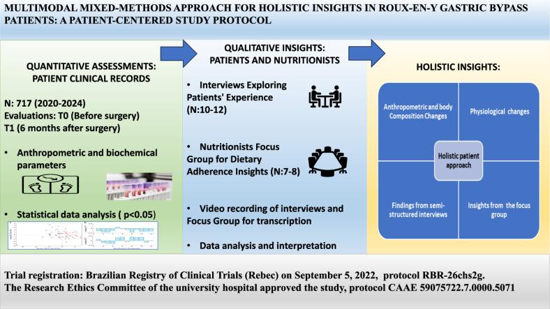 https://cdn.ncbi.nlm.nih.gov/pmc/blobs/90f3/12146523/e8360863e652/ga1.jpg
