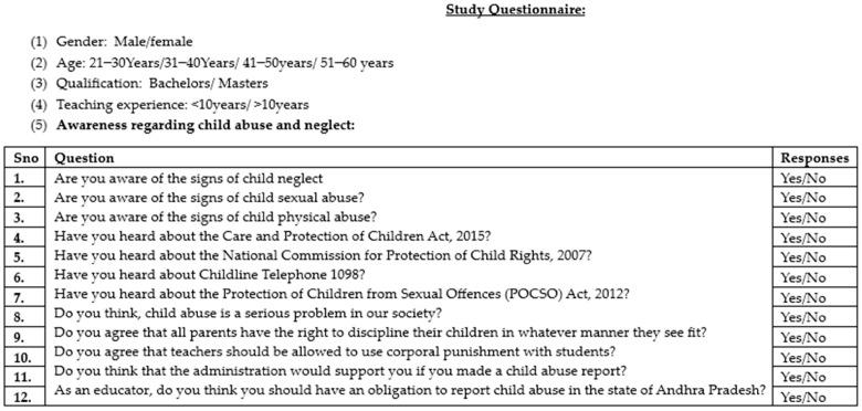 https://cdn.ncbi.nlm.nih.gov/pmc/blobs/90f4/10974131/c11f48268211/pediatrrep-16-00015-g001.jpg