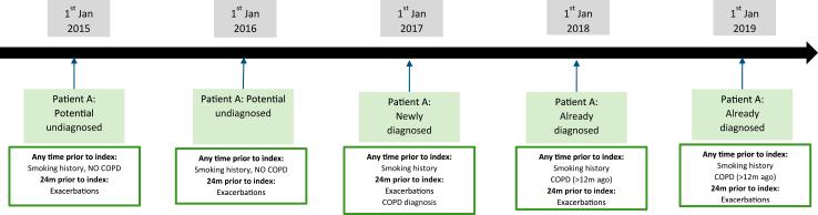 https://cdn.ncbi.nlm.nih.gov/pmc/blobs/90f4/12138569/8bba646f3c3c/gr1.jpg