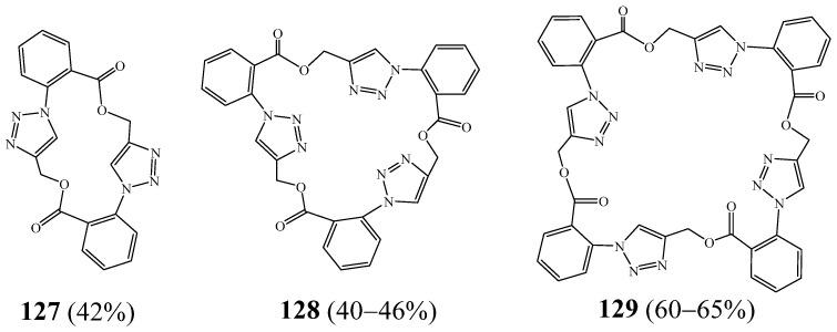 https://cdn.ncbi.nlm.nih.gov/pmc/blobs/90f7/9000807/97cf4c3284b5/molecules-27-02123-g032.jpg