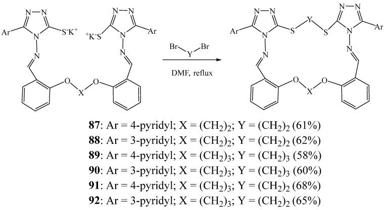 https://cdn.ncbi.nlm.nih.gov/pmc/blobs/90f7/9000807/b83661c2325d/molecules-27-02123-g022.jpg
