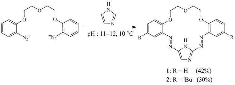 https://cdn.ncbi.nlm.nih.gov/pmc/blobs/90f7/9000807/ce4f74edf967/molecules-27-02123-g001.jpg