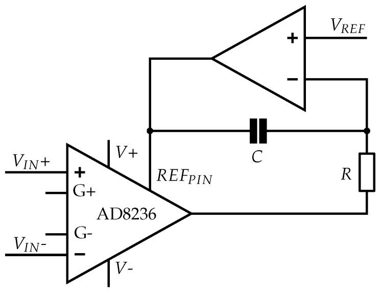 https://cdn.ncbi.nlm.nih.gov/pmc/blobs/90f9/6412514/e26e638c2c4a/sensors-19-00961-g005.jpg