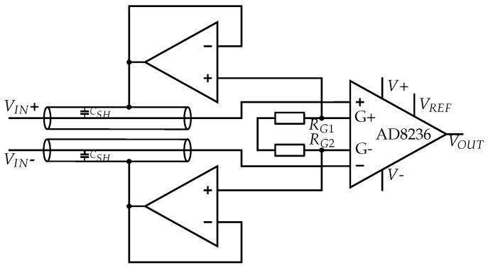 https://cdn.ncbi.nlm.nih.gov/pmc/blobs/90f9/6412514/fc535de47632/sensors-19-00961-g006.jpg
