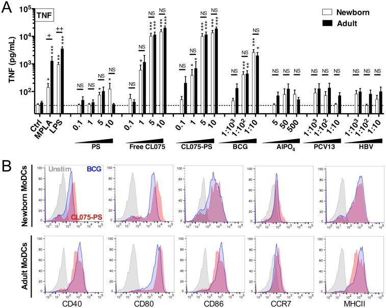 https://cdn.ncbi.nlm.nih.gov/pmc/blobs/90fd/5667586/4629de9d80a2/figs6.jpg