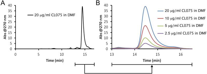 https://cdn.ncbi.nlm.nih.gov/pmc/blobs/90fd/5667586/b4e75b147cd8/figs3.jpg