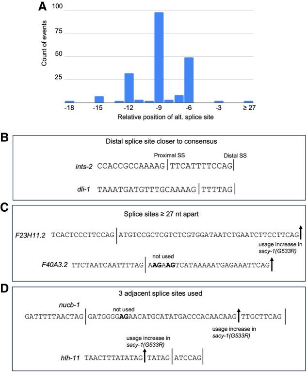 https://cdn.ncbi.nlm.nih.gov/pmc/blobs/9103/10946429/5cdc0e7e98f9/404f04.jpg