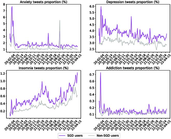 https://cdn.ncbi.nlm.nih.gov/pmc/blobs/9106/11378377/14f877da6423/hds.0127.fig.003.jpg