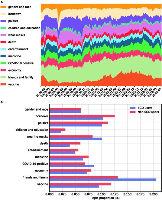 https://cdn.ncbi.nlm.nih.gov/pmc/blobs/9106/11378377/e29afe5a9dfe/hds.0127.fig.001.jpg
