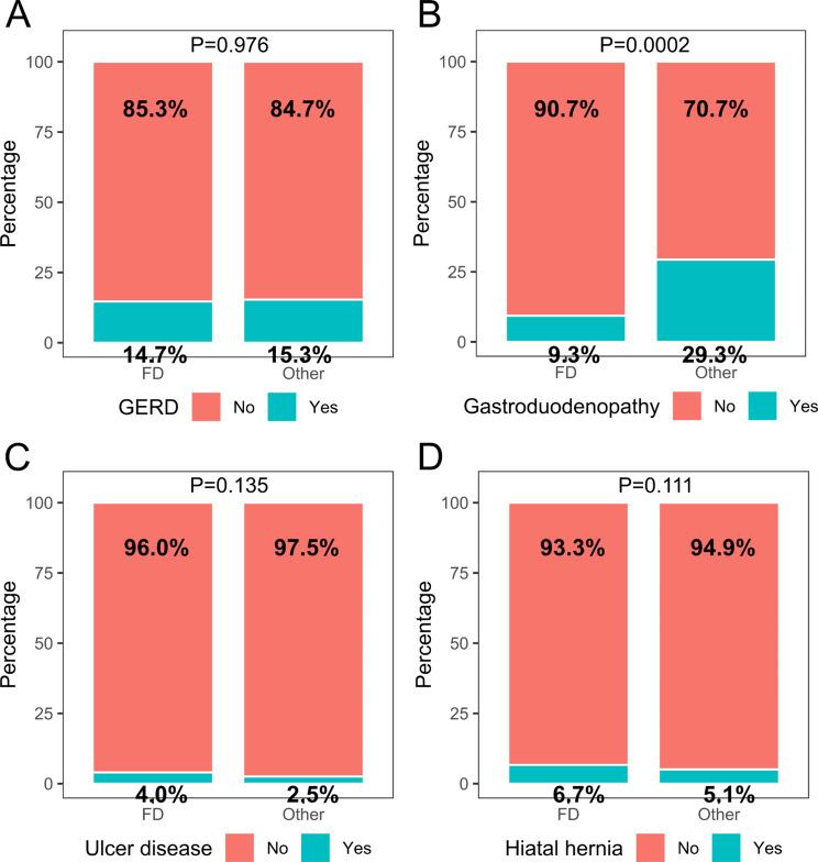 https://cdn.ncbi.nlm.nih.gov/pmc/blobs/910e/11715971/fd0f41379d27/12876_2024_3580_Fig6_HTML.jpg