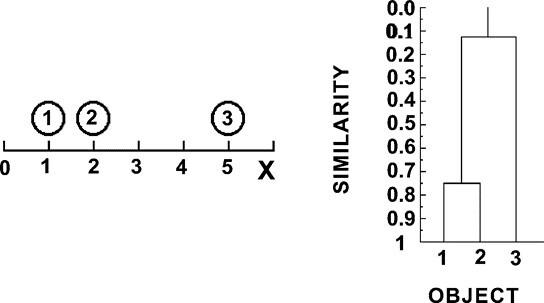 https://cdn.ncbi.nlm.nih.gov/pmc/blobs/9112/8460306/d21a7419218b/ad-12-7-1567-g5.jpg