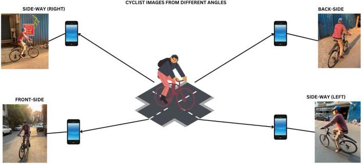 https://cdn.ncbi.nlm.nih.gov/pmc/blobs/9113/11405908/877273837158/gr3.jpg
