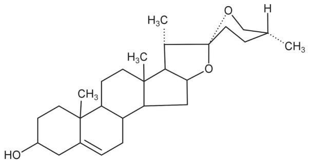https://cdn.ncbi.nlm.nih.gov/pmc/blobs/9113/7520800/a4991c167446/ol-20-06-12148-g01.jpg