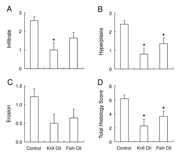 https://cdn.ncbi.nlm.nih.gov/pmc/blobs/9116/2907316/a9575bb1cffd/1471-2474-11-136-2.jpg