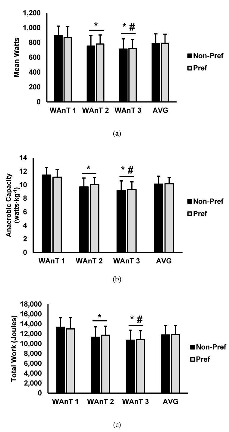 https://cdn.ncbi.nlm.nih.gov/pmc/blobs/9117/6723041/405196538062/sports-07-00185-g001.jpg