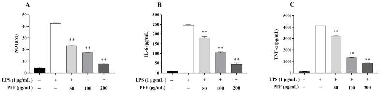 https://cdn.ncbi.nlm.nih.gov/pmc/blobs/911e/10417441/7385c6c40e0b/foods-12-02889-g002.jpg