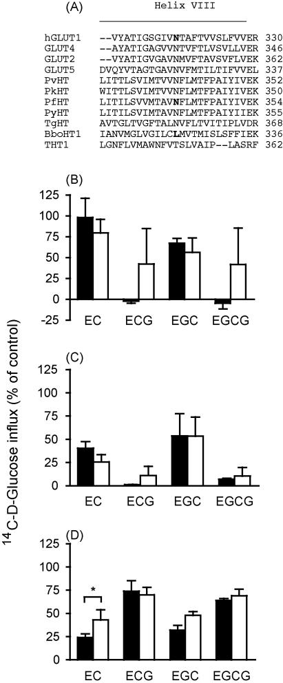 https://cdn.ncbi.nlm.nih.gov/pmc/blobs/9123/2791876/525ee7b00793/gr1.jpg