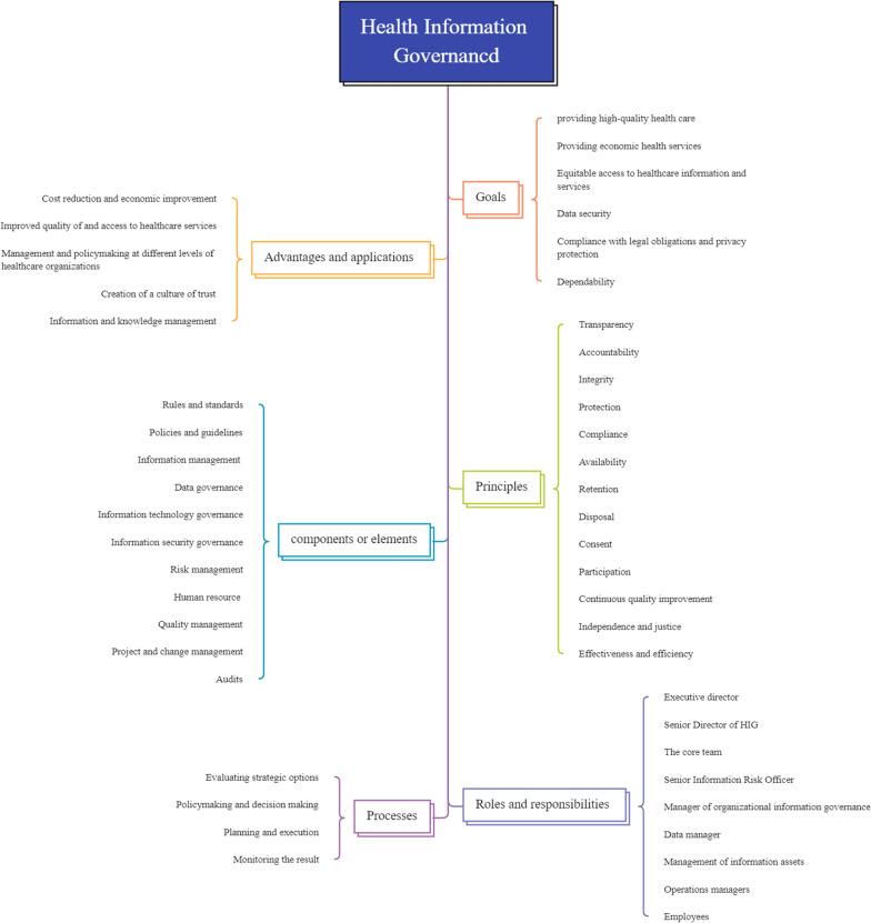 https://cdn.ncbi.nlm.nih.gov/pmc/blobs/912a/11325756/a344f5be7749/12961_2024_1193_Fig6_HTML.jpg