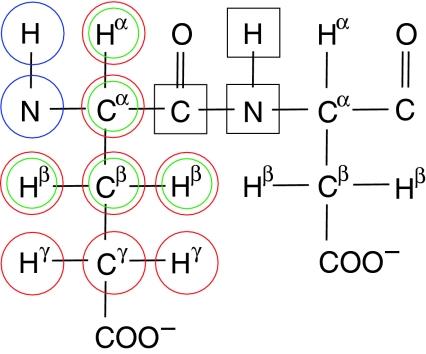https://cdn.ncbi.nlm.nih.gov/pmc/blobs/912a/2966349/55e35e0a2075/10858_2010_9447_Fig4_HTML.jpg