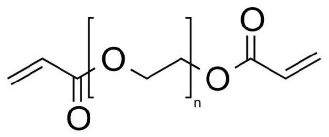 https://cdn.ncbi.nlm.nih.gov/pmc/blobs/912c/8001310/9e7c09347173/micromachines-12-00293-g001.jpg