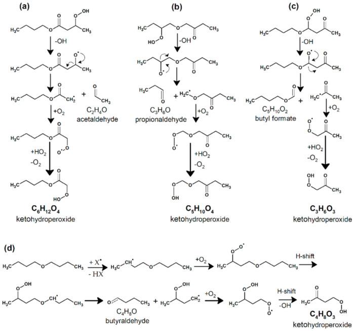 https://cdn.ncbi.nlm.nih.gov/pmc/blobs/912c/8658975/9ed9d1691752/molecules-26-07174-sch004.jpg