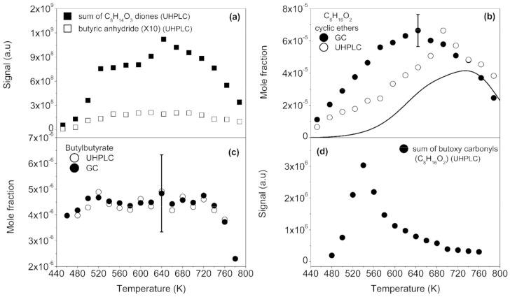 https://cdn.ncbi.nlm.nih.gov/pmc/blobs/912c/8658975/f4fba47abc96/molecules-26-07174-g004.jpg