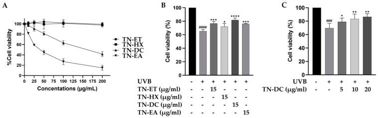 https://cdn.ncbi.nlm.nih.gov/pmc/blobs/9136/11989635/f6ea44126370/ijms-26-03418-g001.jpg