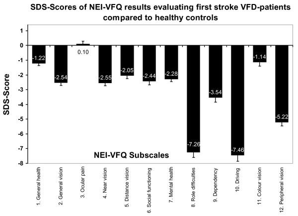 https://cdn.ncbi.nlm.nih.gov/pmc/blobs/9138/2859371/f6cbc726c580/1477-7525-8-33-1.jpg
