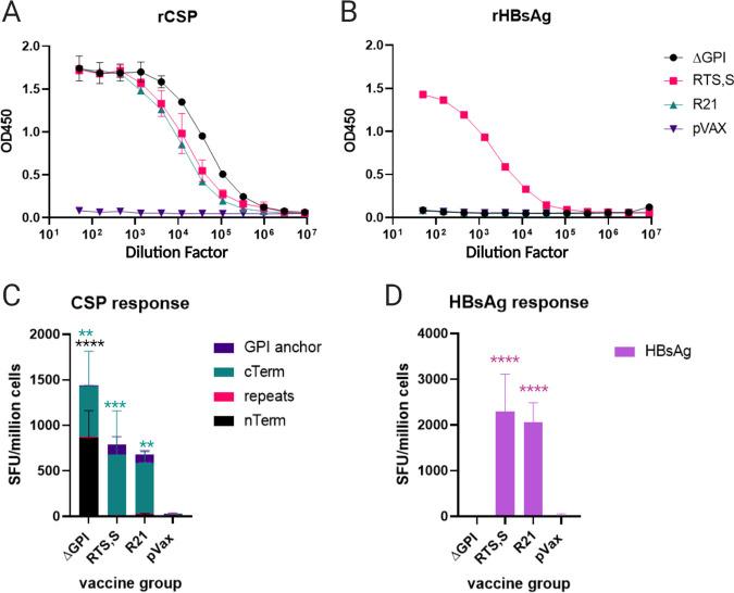 https://cdn.ncbi.nlm.nih.gov/pmc/blobs/9138/8445182/43740c754aa6/iai.00728-20-f004.jpg