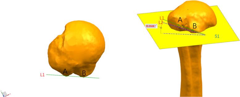 https://cdn.ncbi.nlm.nih.gov/pmc/blobs/9139/10176717/366ce64ea210/12891_2023_6497_Fig3_HTML.jpg