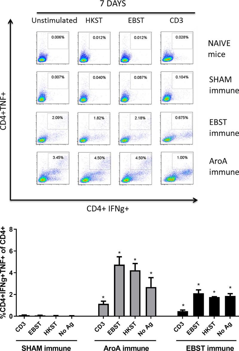 https://cdn.ncbi.nlm.nih.gov/pmc/blobs/9139/8051754/c053a7ecd971/pone.0243417.g011.jpg